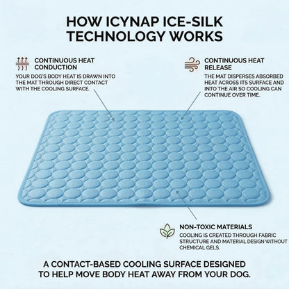 The Pawby Dog Cooling Mat