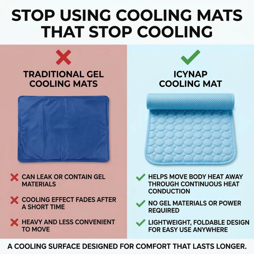 The Pawby Dog Cooling Mat