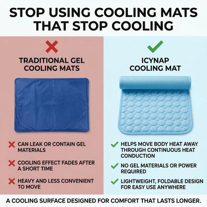 The Pawby Dog Cooling Mat