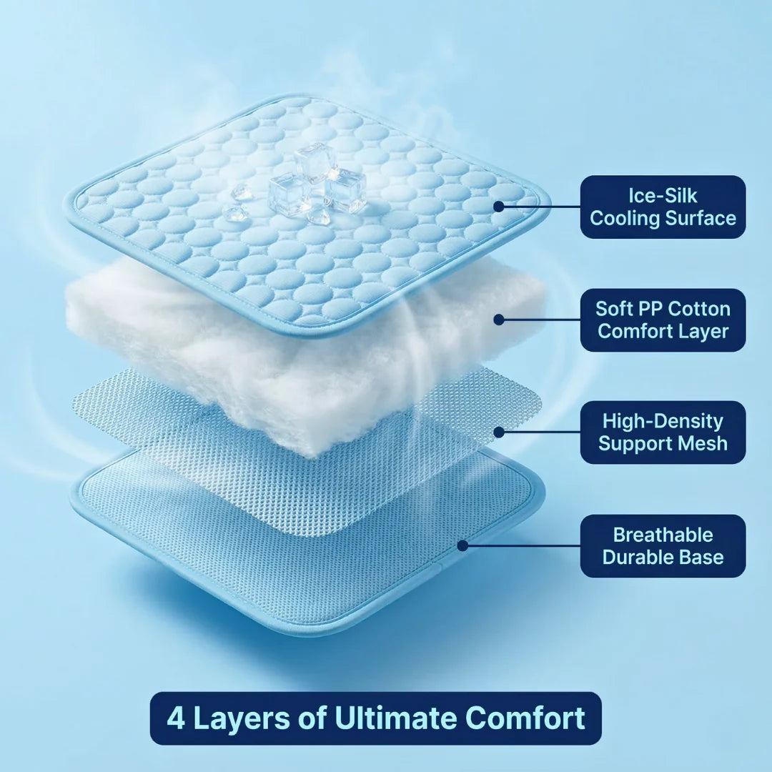 The Pawby Dog Cooling Mat